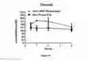Fig. 09 - Crystalline forms of therapeutic compounds and uses thereof
