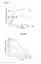 Fig. 06 - Compositions and methods for oxalate reduction