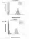 Fig. 05 - Compositions and methods for ophthalmic and/or other applications
