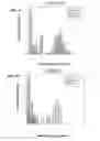 Fig. 06 - Compositions and methods for ophthalmic and/or other applications