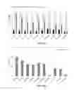 Fig. 13 - Compositions and methods for ophthalmic and/or other applications