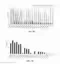 Fig. 15 - Compositions and methods for ophthalmic and/or other applications