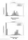 Fig. 16 - Compositions and methods for ophthalmic and/or other applications