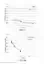 Fig. 30 - Compositions and methods for ophthalmic and/or other applications