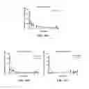 Fig. 33 - Compositions and methods for ophthalmic and/or other applications