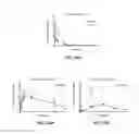 Fig. 35 - Compositions and methods for ophthalmic and/or other applications