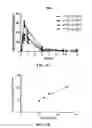 Fig. 44 - Compositions and methods for ophthalmic and/or other applications