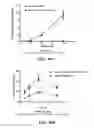 Fig. 50 - Compositions and methods for ophthalmic and/or other applications