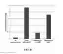Fig. 55 - Compositions and methods for ophthalmic and/or other applications