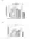 Fig. 04 - Pharmacological use of extract