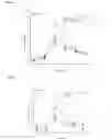 Fig. 06 - Pharmacological use of extract