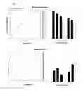 Fig. 02 - TUBER STORAGE TEST METHODS