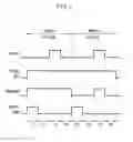 Fig. 04 - Method of depositing thin film