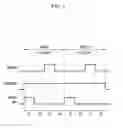 Fig. 06 - Method of depositing thin film