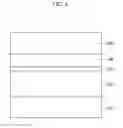 Fig. 07 - Method of depositing thin film
