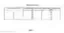 Fig. 02 - Visually Identifiable Electrical Structural Wiring System