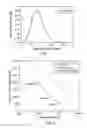 Fig. 02 - Crack-resistant polyethylene compositions
