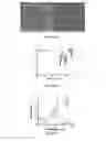 Fig. 07 - Nanostructured organic materials and a process for the preparation thereof