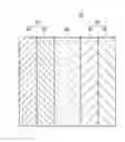 Fig. 02 - Rechargeable lithium ion battery