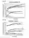 Fig. 07 - Viscous sealing glass compositions for solid oxide fuel cells
