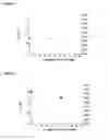Fig. 09 - Photopolymer formulations having the adjustable mechanical modulus G