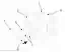 Fig. 01 - CONSTRUCTIVE DISPOSITION APPLIED TO SELF-LIGATING BRACKETS