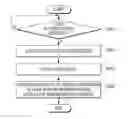 Fig. 01 - Multimedia apparatus, online education system, and method for providing education content thereof
