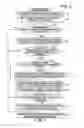 Fig. 06 - Computer-readable recording medium storing education support program, education support method, and education support apparatus
