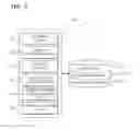 Fig. 19 - SERVER AND METHOD FOR MANAGING LEARNING