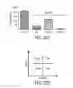 Fig. 30 - Dual inducible vectors and cell lines