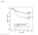 Fig. 04 - METHOD FOR SELECTING DONORS AND RECIPIENTS FOR TRANSPLANTATION
