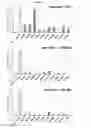 Fig. 04 - METHODS FOR DECONTAMINATING CIRCUITS FOR PRODUCING GLUCOSE POLYMERS AND HYDROLYSATES OF GLUCOSE POLYMERS