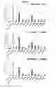 Fig. 07 - METHODS FOR DECONTAMINATING CIRCUITS FOR PRODUCING GLUCOSE POLYMERS AND HYDROLYSATES OF GLUCOSE POLYMERS