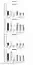 Fig. 15 - METHODS FOR DECONTAMINATING CIRCUITS FOR PRODUCING GLUCOSE POLYMERS AND HYDROLYSATES OF GLUCOSE POLYMERS