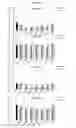 Fig. 20 - METHODS FOR DECONTAMINATING CIRCUITS FOR PRODUCING GLUCOSE POLYMERS AND HYDROLYSATES OF GLUCOSE POLYMERS
