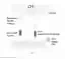 Fig. 02 - Biodegradable Layer-by-Layer (LbL) Films for Cell Capture and Release