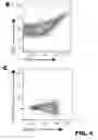 Fig. 07 - METHOD OF ISOLATING AND CHARACTERIZING MICROORGANISMS THAT ARE TARGETS OF HOST IMMUNE RESPONSES