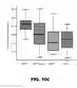 Fig. 32 - METHOD OF ISOLATING AND CHARACTERIZING MICROORGANISMS THAT ARE TARGETS OF HOST IMMUNE RESPONSES