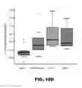 Fig. 33 - METHOD OF ISOLATING AND CHARACTERIZING MICROORGANISMS THAT ARE TARGETS OF HOST IMMUNE RESPONSES