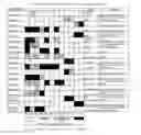 Fig. 10 - Whole cell assays and methods