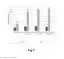 Fig. 04 - Methods of hydrolyzing oligomers in hemicellulosic liquor