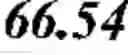 Fig. 02 - Tailored oils