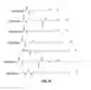 Fig. 09 - Covalent tethering of functional groups to proteins and substrates therefor