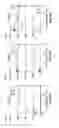 Fig. 49 - Covalent tethering of functional groups to proteins and substrates therefor