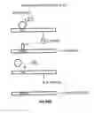 Fig. 72 - Covalent tethering of functional groups to proteins and substrates therefor