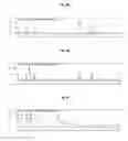 Fig. 07 - Nitrilases, nucleic acids encoding them and methods for making and using them