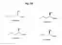 Fig. 28 - Nitrilases, nucleic acids encoding them and methods for making and using them