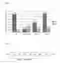 Fig. 04 - Method for selectively culturing microorganism using phosphite dehydrogenase gene as marker