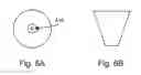 Fig. 09 - Devices, systems, and methods for targeted plating of materials in high-throughput culture plates
