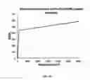 Fig. 04 - CELLULAR RESPONSE TO SURFACE WITH NANOSCALE HETEROGENEOUS RIGIDITY